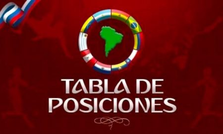 tabla conmebol 450x270 - ¿Espera El TAS Los Resultados De La Doble Fecha FIFA?