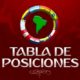 tabla conmebol 80x80 - ¿Espera El TAS Los Resultados De La Doble Fecha FIFA?