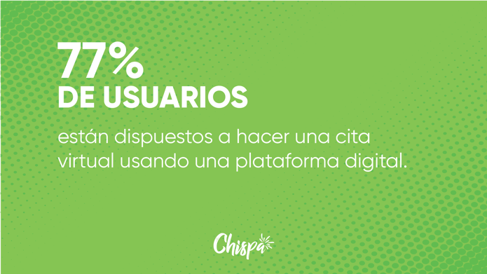 Chispa - Estos siete consejos te mantendrán en tus citas seguro y prudente