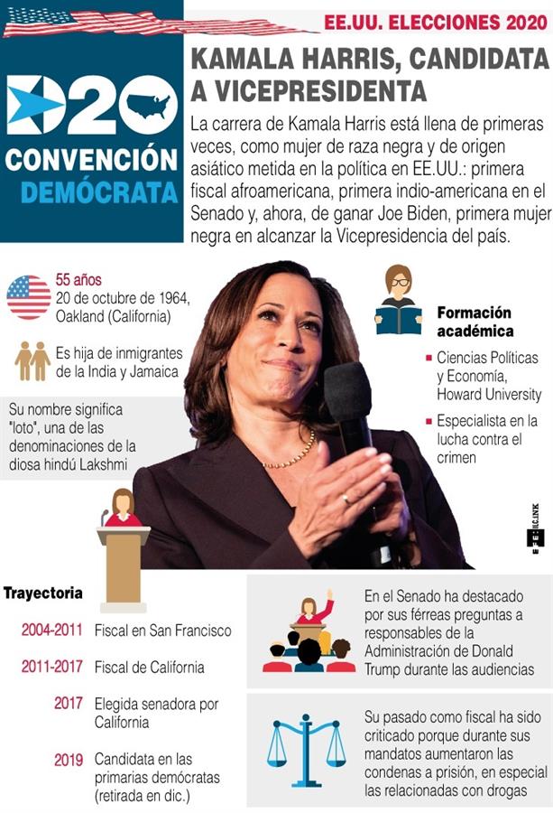 Kamala - Kamala Harris y la hermandad de las mujeres de color