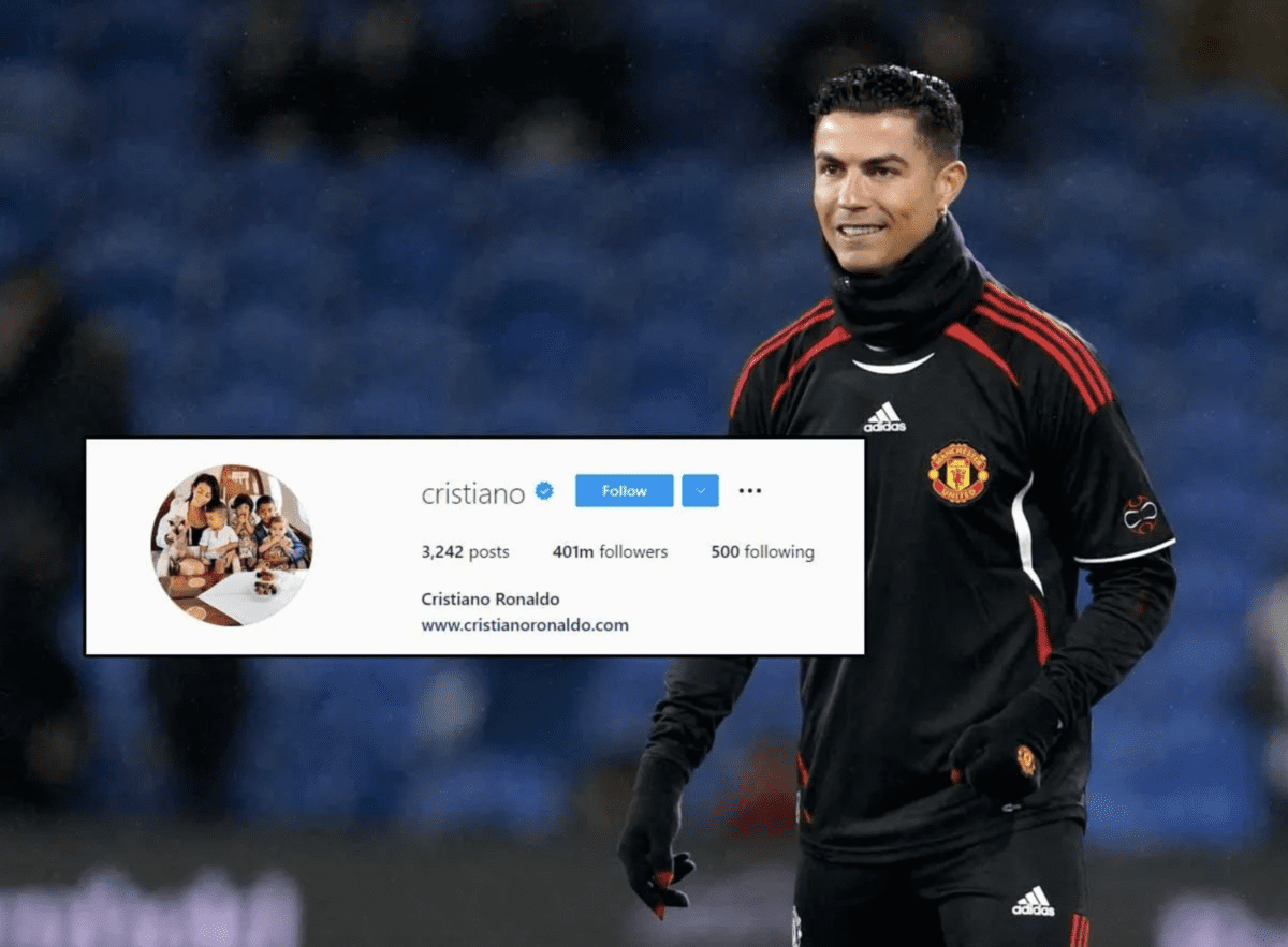 Cristiano Ronaldo 1200x883 - Los personajes más seguidos en Instagram en 2024: ¡Conoce el Top 10!